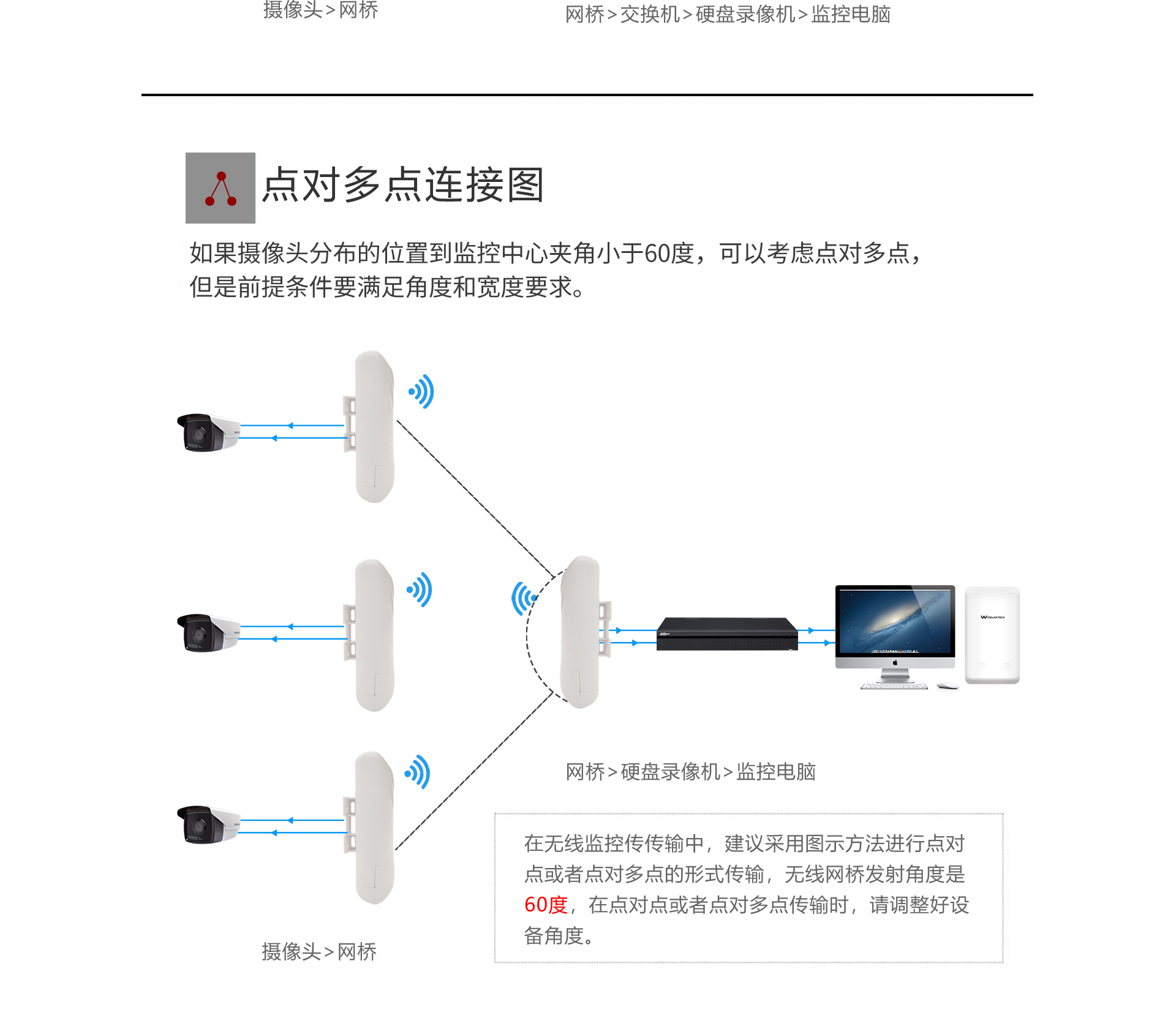 公式 エビ WLX305 ダイヤモンドホイール ウェーブレーザー WLX 乾式 湿式 304mmφ アスファルト対応 matka122.com